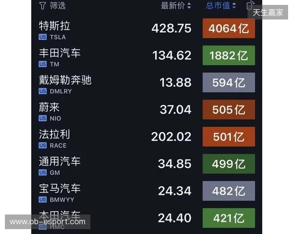 媒体预测2026年CS2十大最佳战队