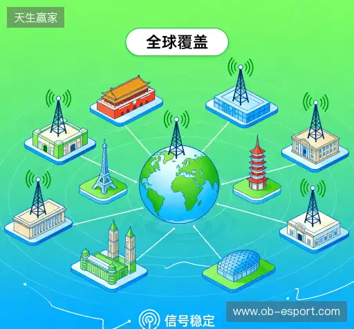 行业领先的理由